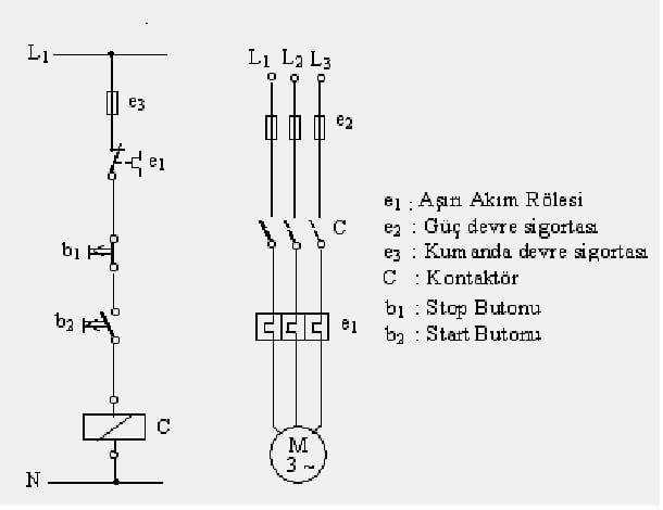Asenkron motor kumanda teknikleri