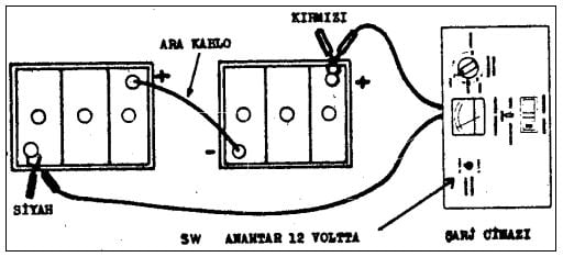 Akü nasıl şarj edilir