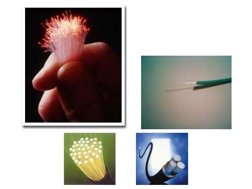 Fiber optik kablolar