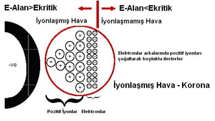 cogalma