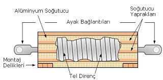 Film direnç
