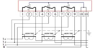 Resim üç fazli akım trafolu sayaç bağlantısı Elektrik sayacı nedir