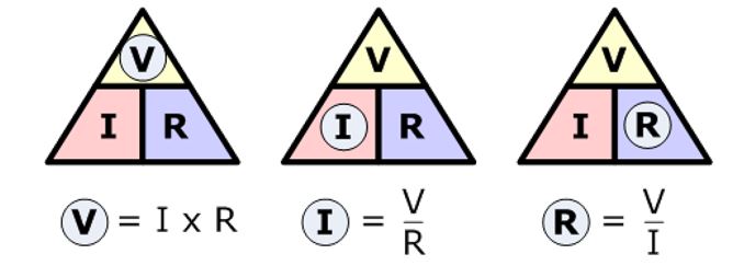 Ohm Kanunu