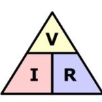 Ohm Kanunu